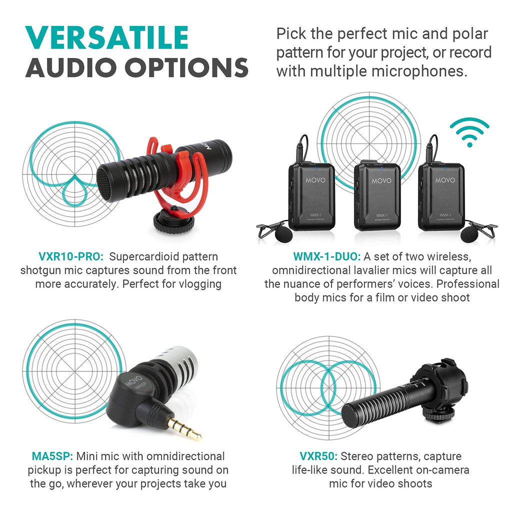 Movo iVlog5 Director's Video Kit for Lightning