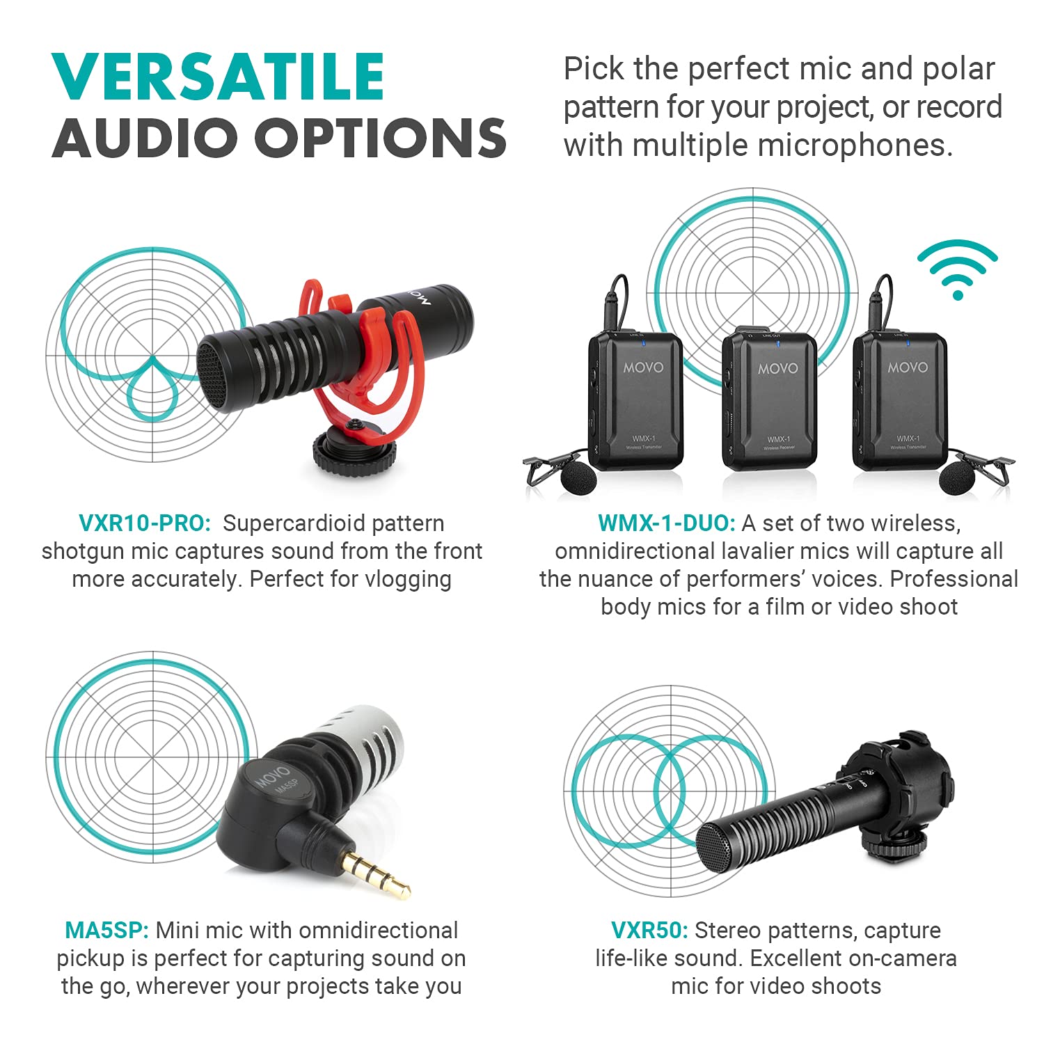 Movo iVlog5 Director's Video Kit for Lightning