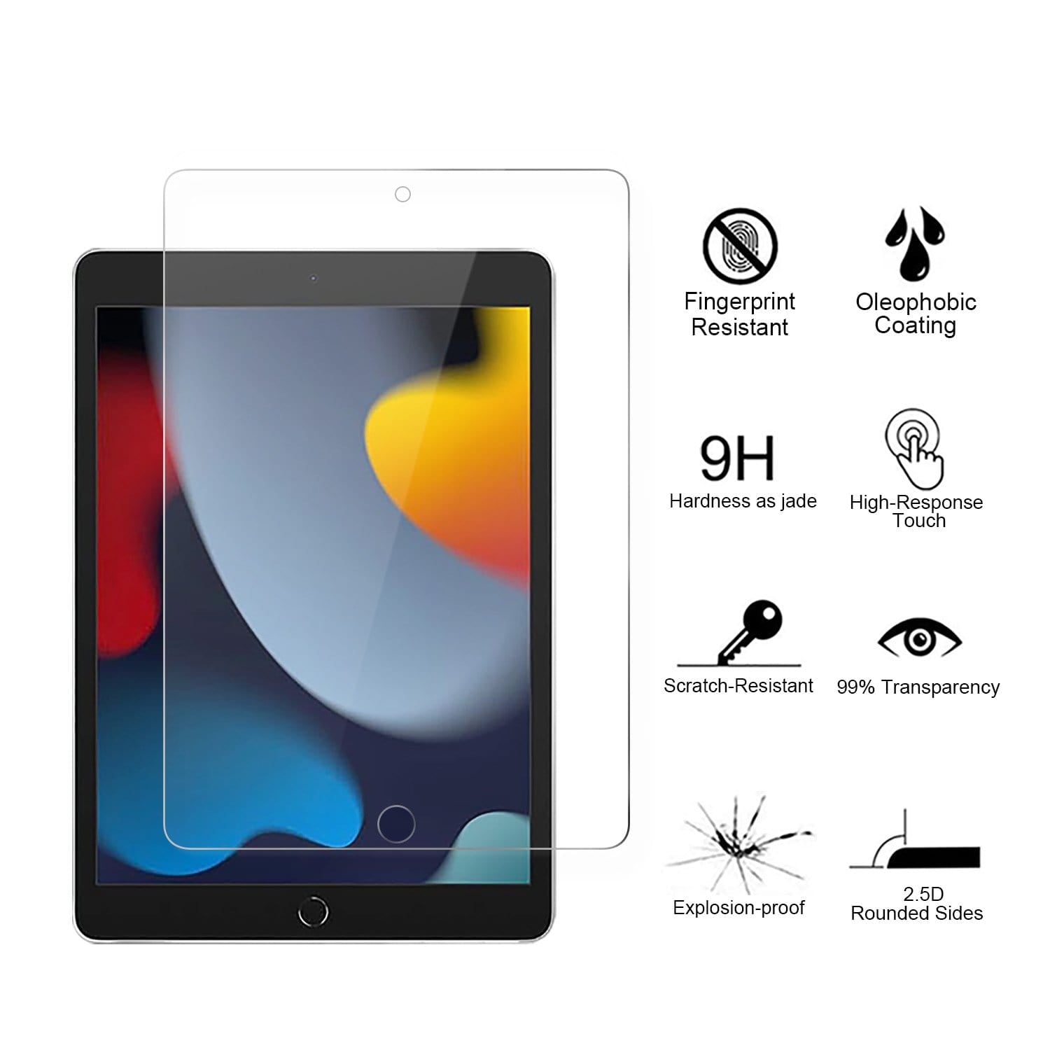 SAHARA - ZeroDamage Tempered Glass Screen Protector - iPad 10.2" (2020)