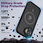 Entronix Bundle Compatible with iPhone 17 - [Magnetic] Translucent Matte Case & 1 Clear Screen Protector