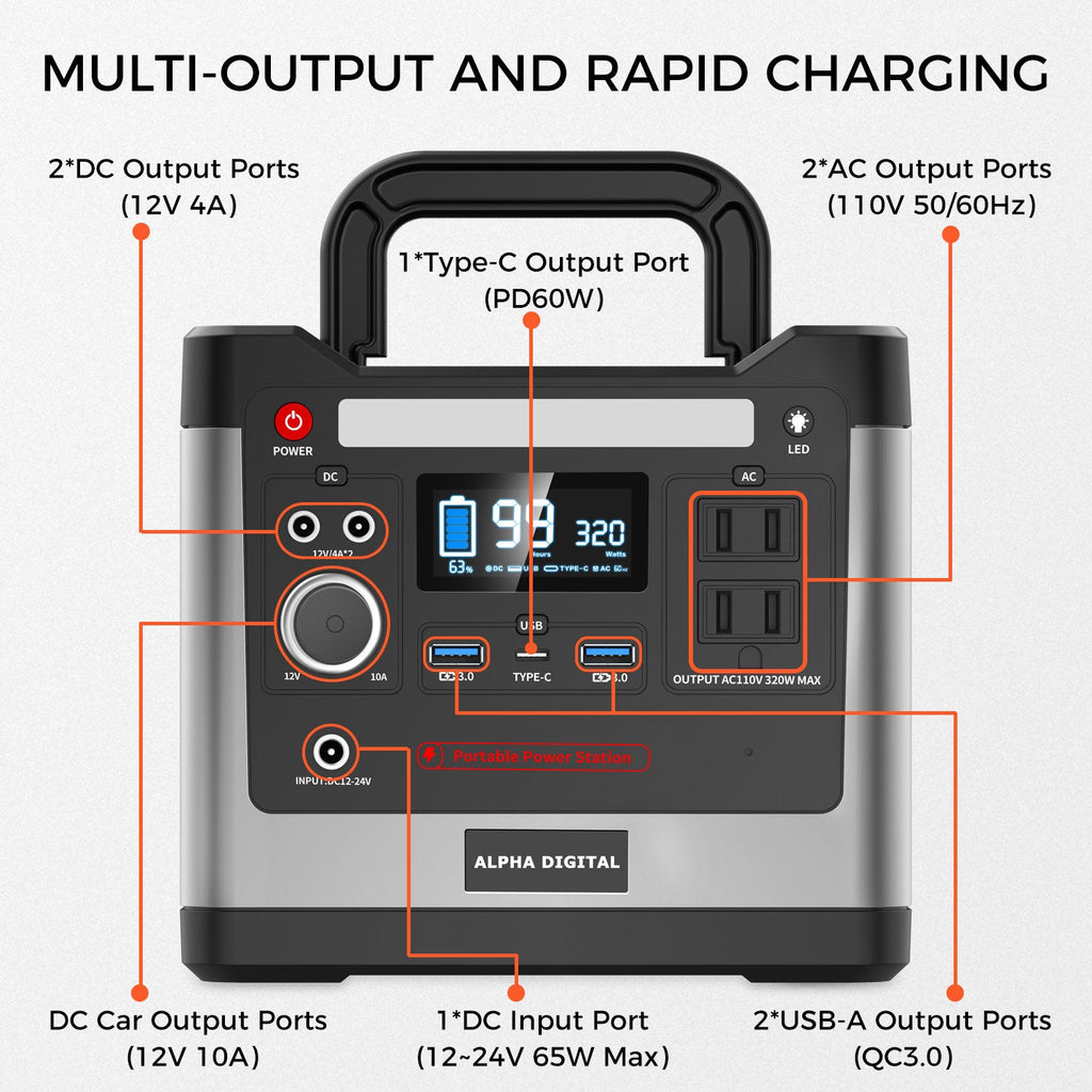 320W Portable Power Station- 298Wh/93120mAh, 8x Outputs: AC/12V DC/USB - 9 Charging Ports with 2x A/C