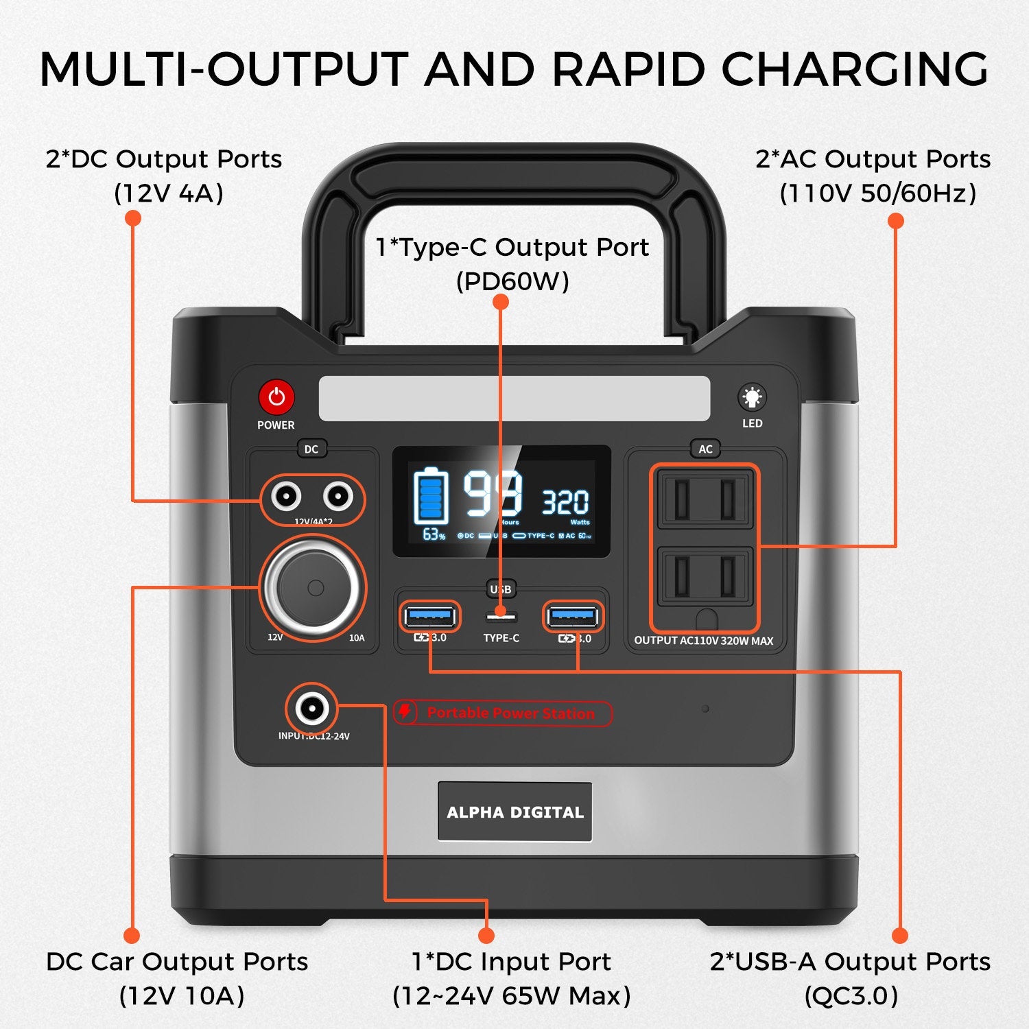 320W Portable Power Station- 298Wh/93120mAh, 8x Outputs: AC/12V DC/USB - 9 Charging Ports with 2x A/C