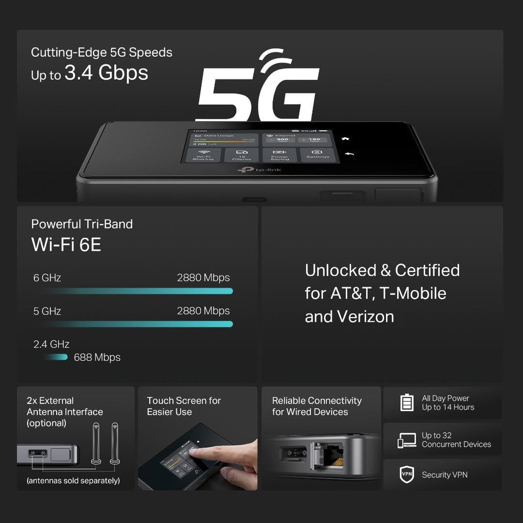 TP-Link  Wi-Fi 6E IEEE 802.11