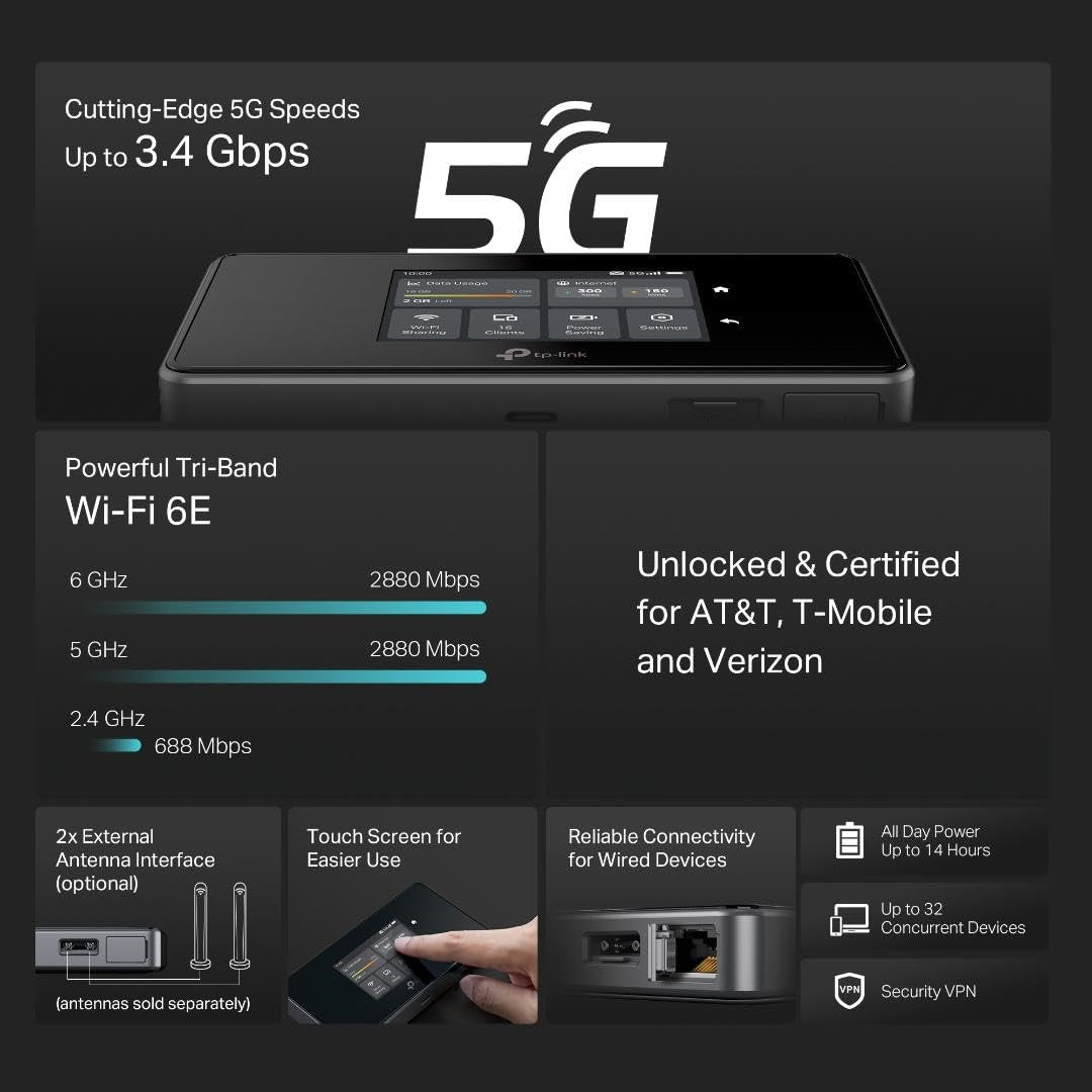 TP-Link  Wi-Fi 6E IEEE 802.11