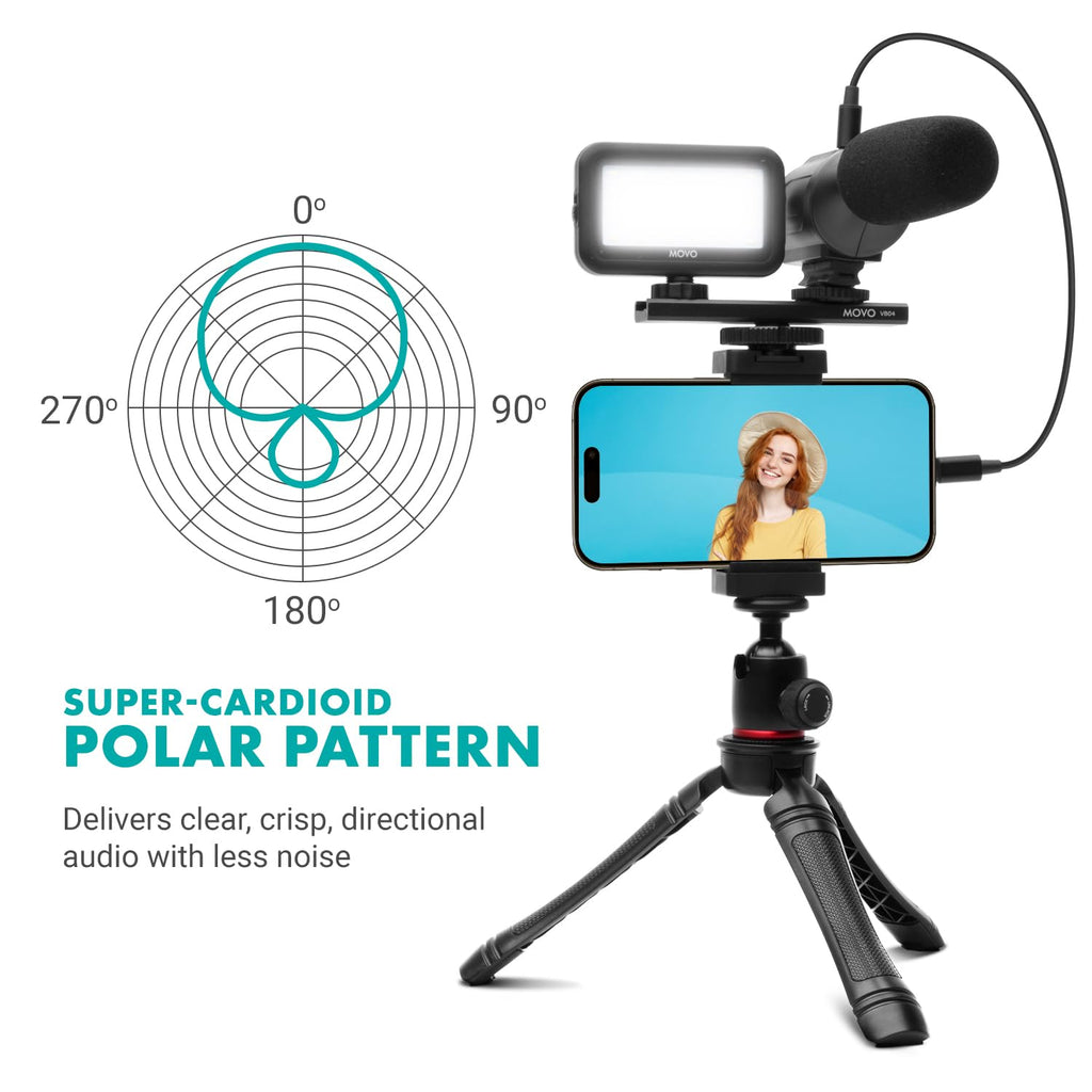 Movo uVlogger Vlogging Kit for iPhone 15 and up