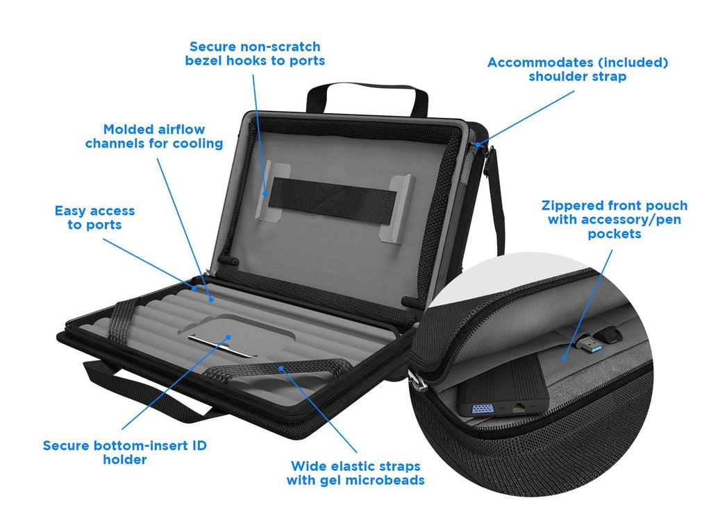 MAXCases Explorer 5 Work-In Case