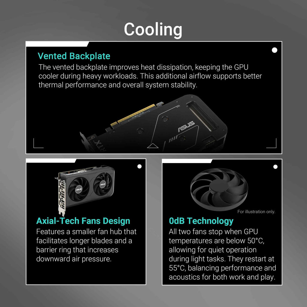 NVIDIA GeForce 8GB GDDR6 Graphic