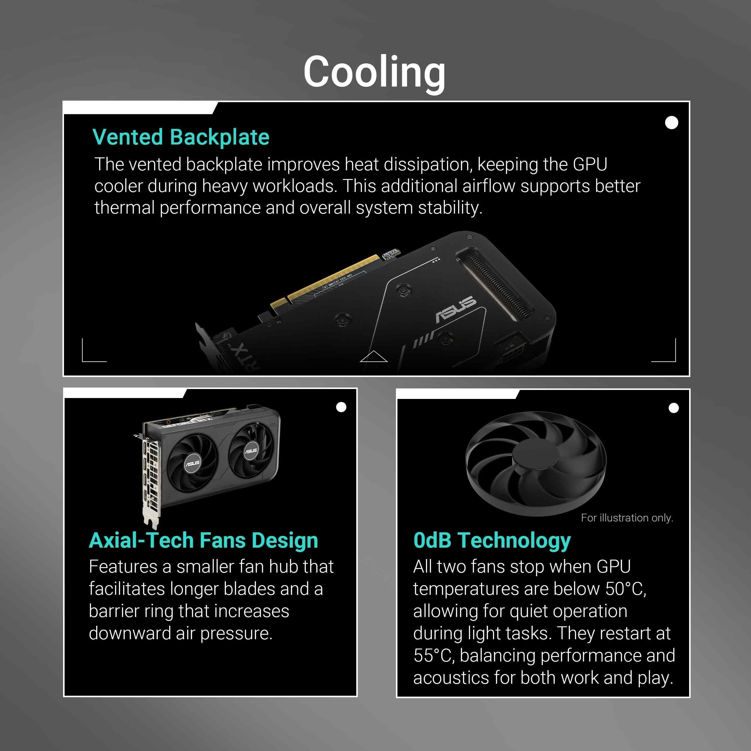 NVIDIA GeForce 8GB GDDR6 Graphic