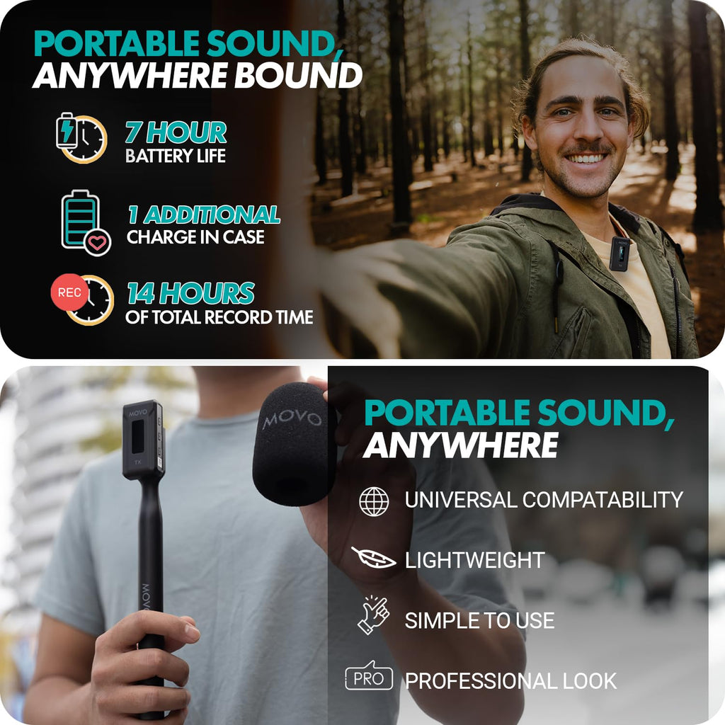 Movo WMX-2-C-DUO USB-C Dual Wireless Mics w Handle