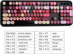 Keyboard and Mouse Sets, Wireless, Reliable 2.4 GHz Connectivity for PC, Laptop, Smart TV and More (Black Colorful)