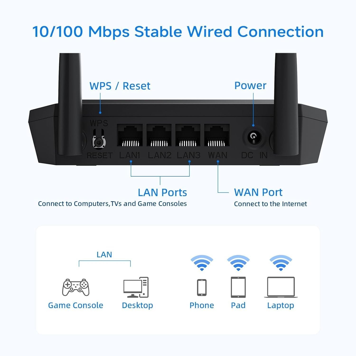 2.4GHz WiFi Router with WISP Wireless Repeater Mode Internet Router for Smart Home - Guest Network, Internet Access Control, Speed Limit, WPA2, WLAN Schedule, WPS, IPTV, Easy Setup (T1 Pro)