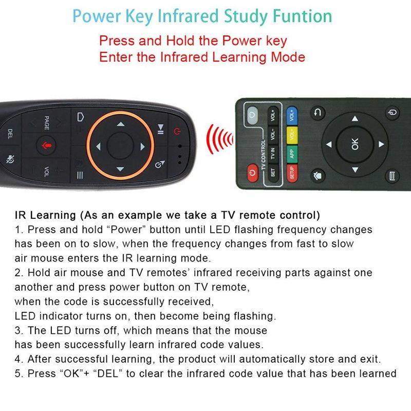 backlit voice flying mouse 2.4G wireless remote control six-axis gyroscope air flying mouse voice flying mouse