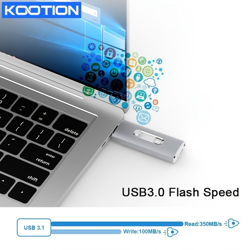2 Pack 128GB USB3.0 Type-C Flash Drive Dual-Use Flash Drive; Memory Stick External Storage Thumb Drive