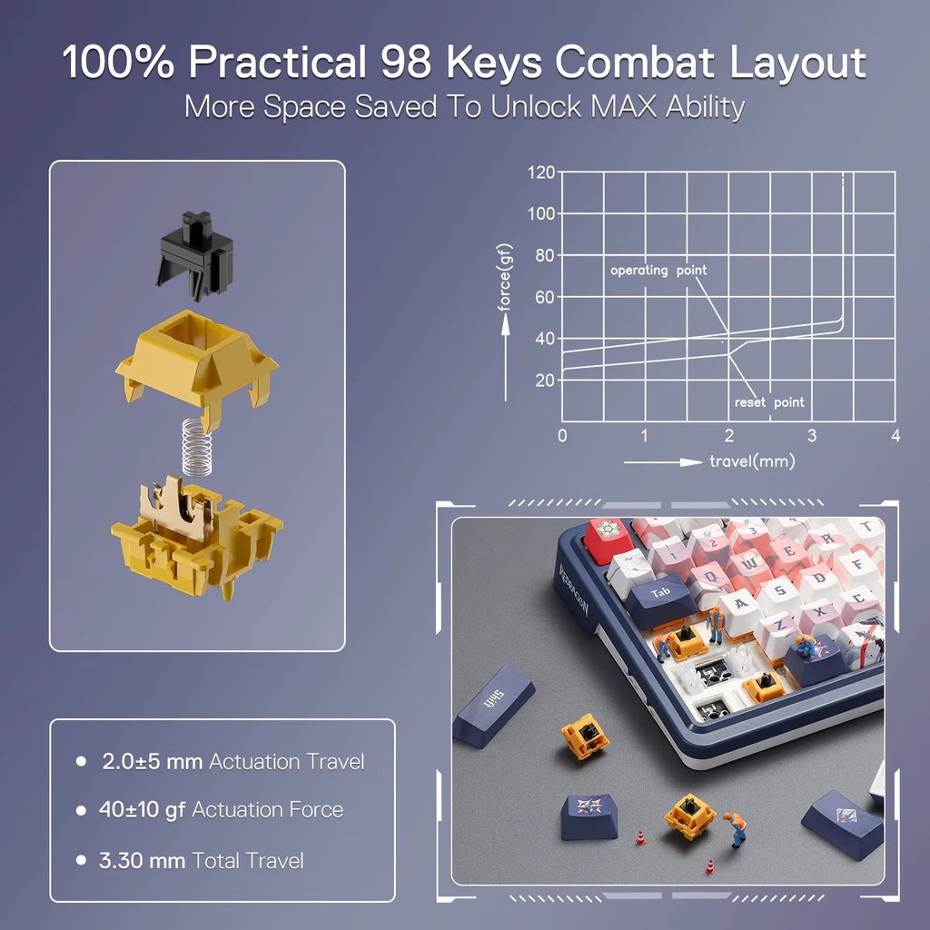 Redragon K686 PRO SE Wireless RGB Mechanical Keyboard - 98 Keys, Hot-Swap Ready, Anime-Inspired Design
