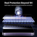 Entronix Clear Screen Protector & Camera Lens Protector Compatible with iPhone 17 Pro - 6-Piece Combo