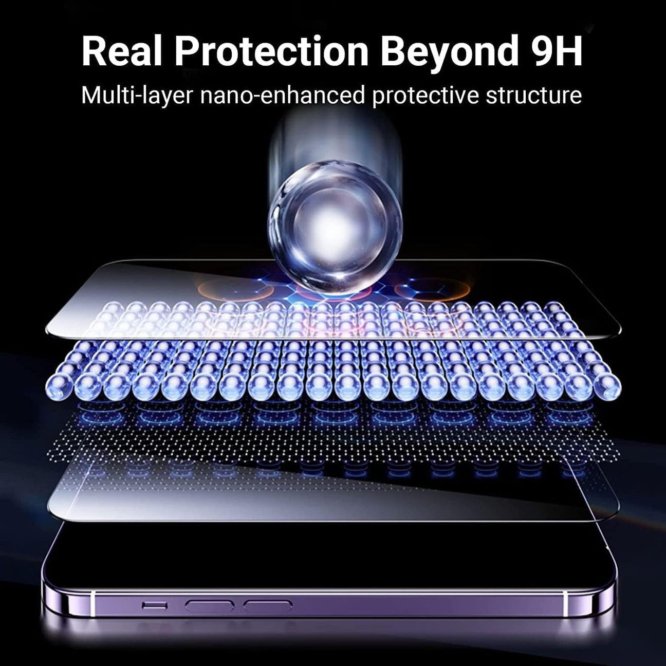 Entronix Clear Screen Protector & Camera Lens Protector Compatible with iPhone 17 Pro - 6-Piece Combo