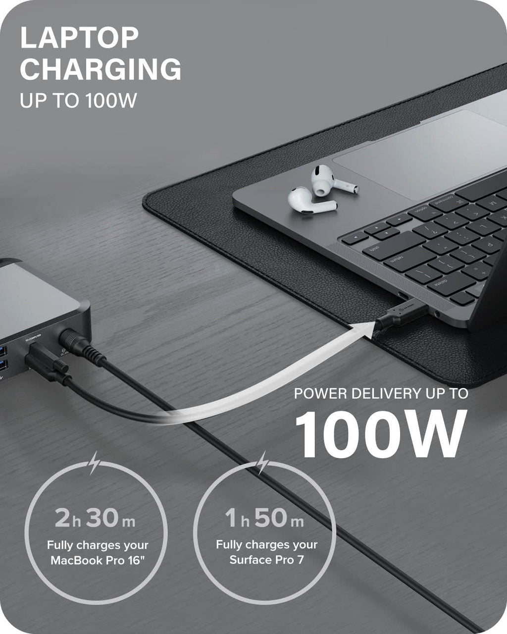 MX3 Triple 4K USB-C Docking