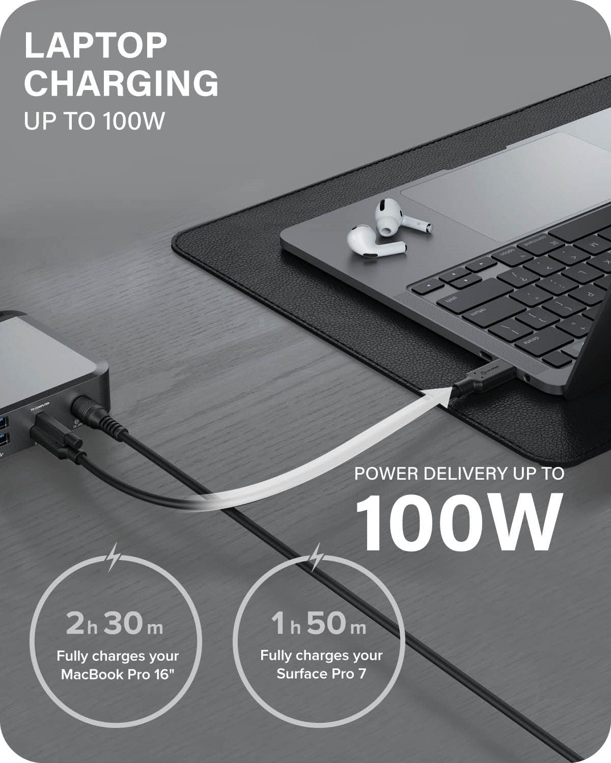 MX3 Triple 4K USB-C Docking