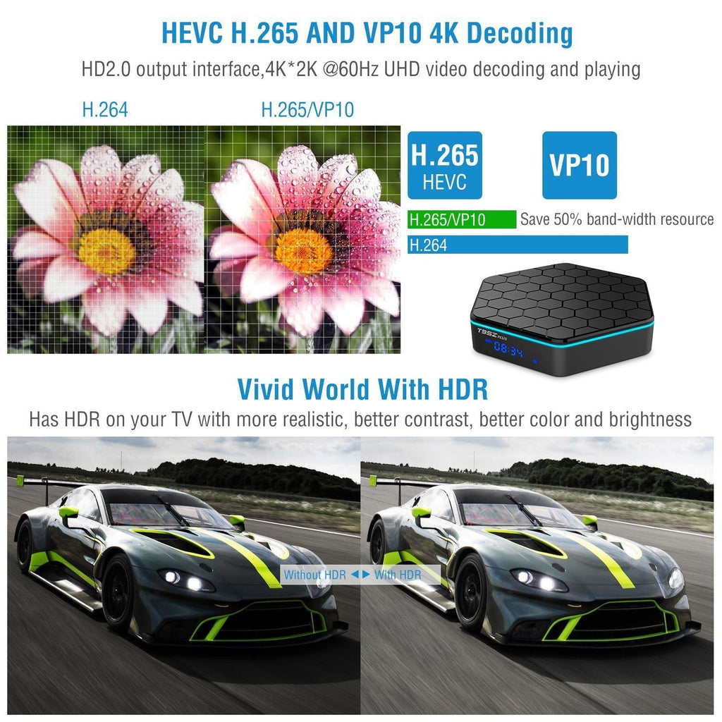 Android 7.1 TV Box Amlogic S912 Octa Core 3GB / 32GB UHD 4K VP10 H.265 WiFi USB2.0 Smart Streaming Media Player