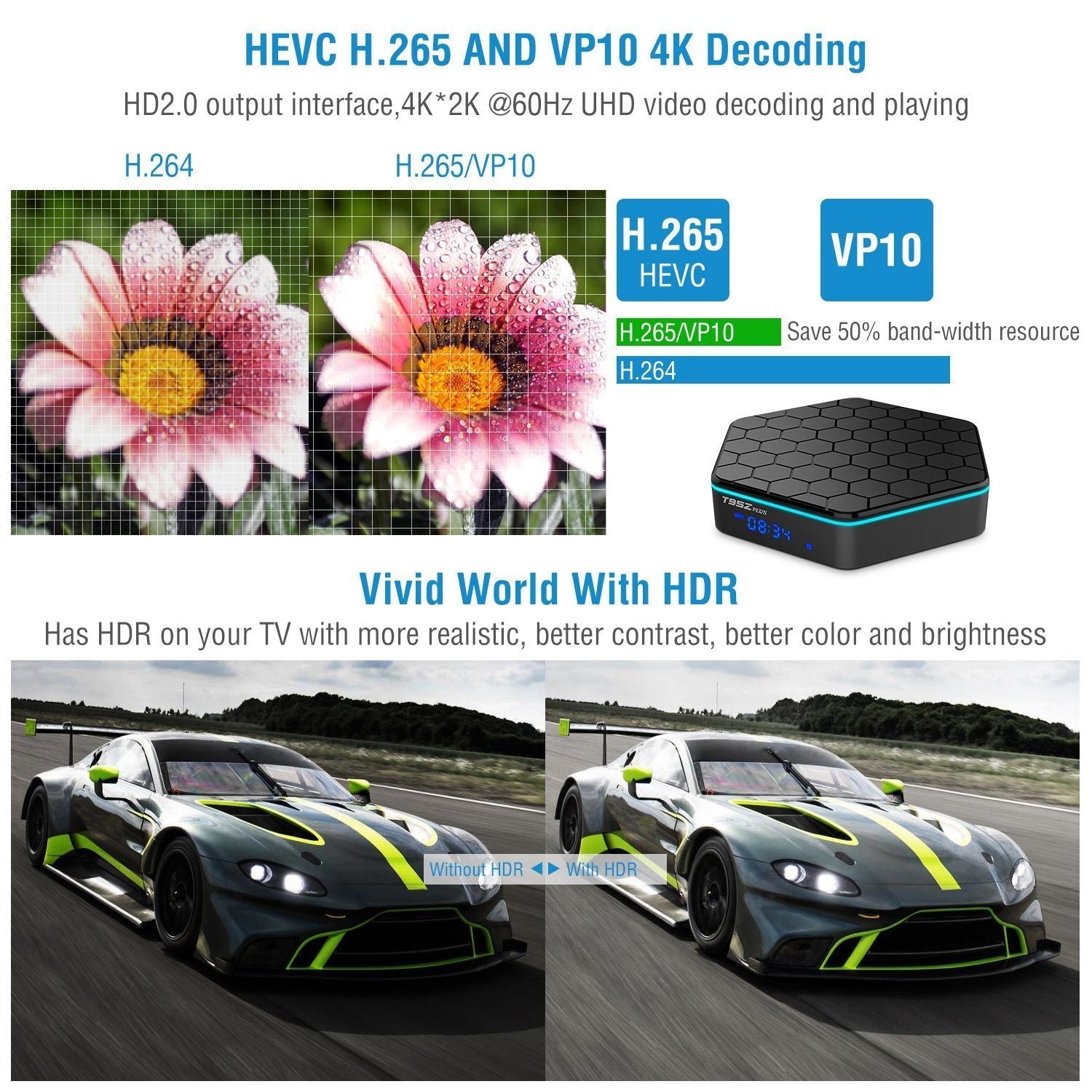 Android 7.1 TV Box Amlogic S912 Octa Core 3GB / 32GB UHD 4K VP10 H.265 WiFi USB2.0 Smart Streaming Media Player