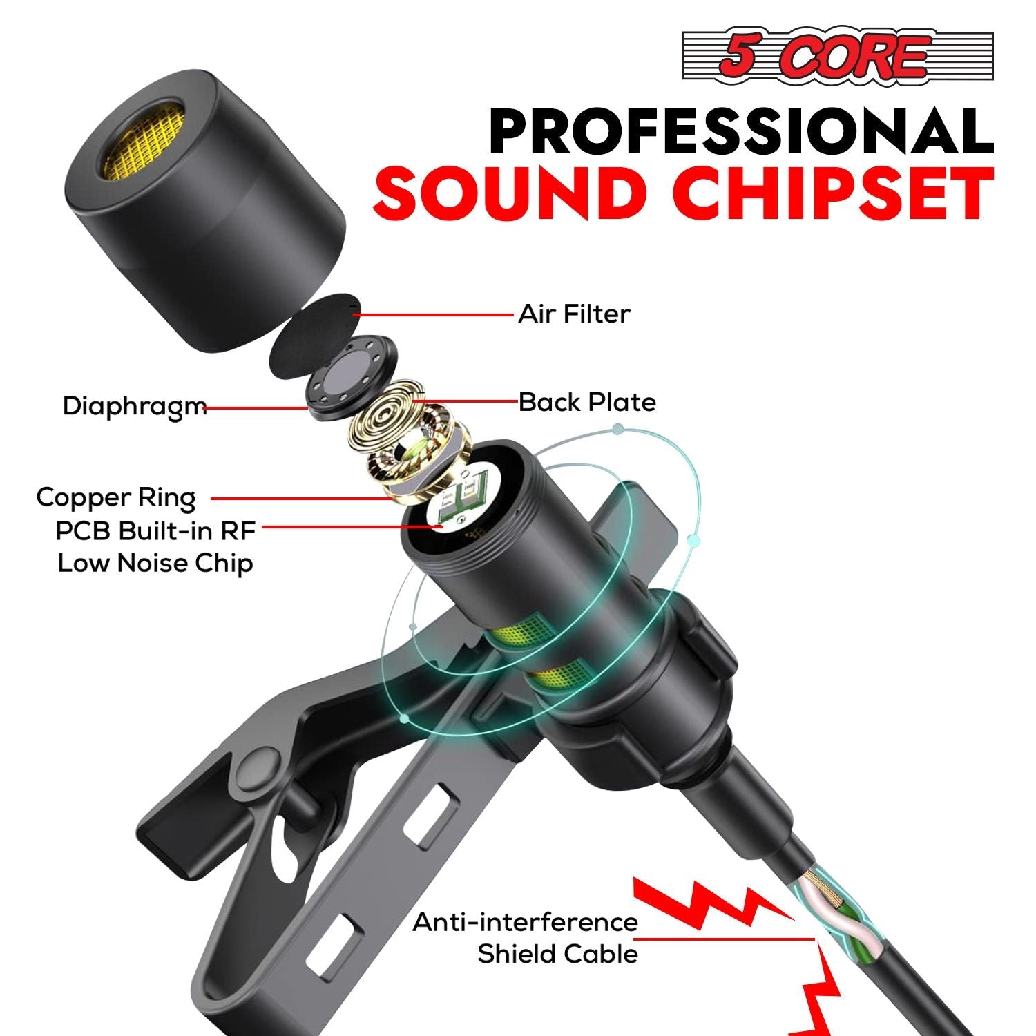 Professional Omnidirectional Lavalier Microphone 3.5mm Clip-On Lapel Mic for Smartphone DSLR Camera PC Interview Video Camcorders Audio Recorder -Condenser Mic Only