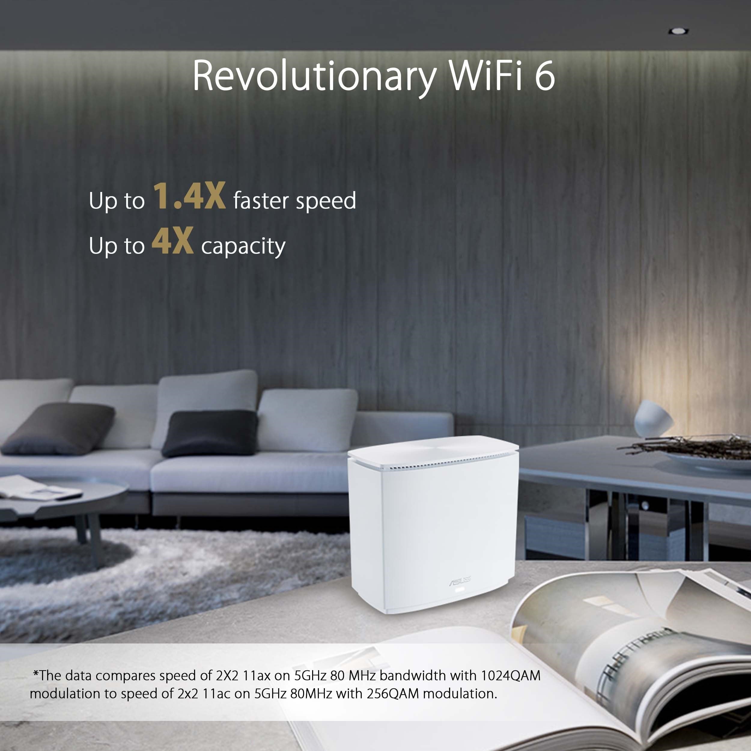 ZenWiFi AX Hybrid XC5 WiFi6