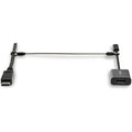 Adjustable Universal Security