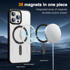 Entronix [Magnetic] Case Compatible with iPhone 16 Pro Max - [Clear Back] Soft Matte Frame