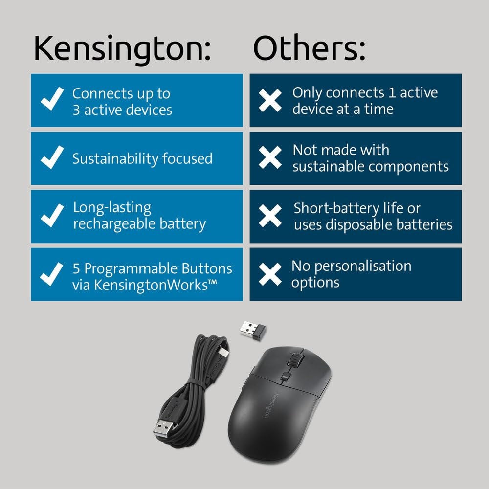 MY430 Rechargeable Wireless Mouse