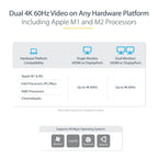 Dual Monitor Hybrid Universal