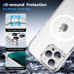 Entronix [Magnetic] Case Compatible with iPhone 13 Pro Max - [Hard Back] Thick Clear
