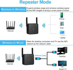 WiFi Extender Signal Booster – Covers Up to 9860 Sq.ft and 60 Devices | 2.4GHz WiFi Repeater with Ethernet Port - Quick Setup and Long Range Wireless Internet Booster for Home