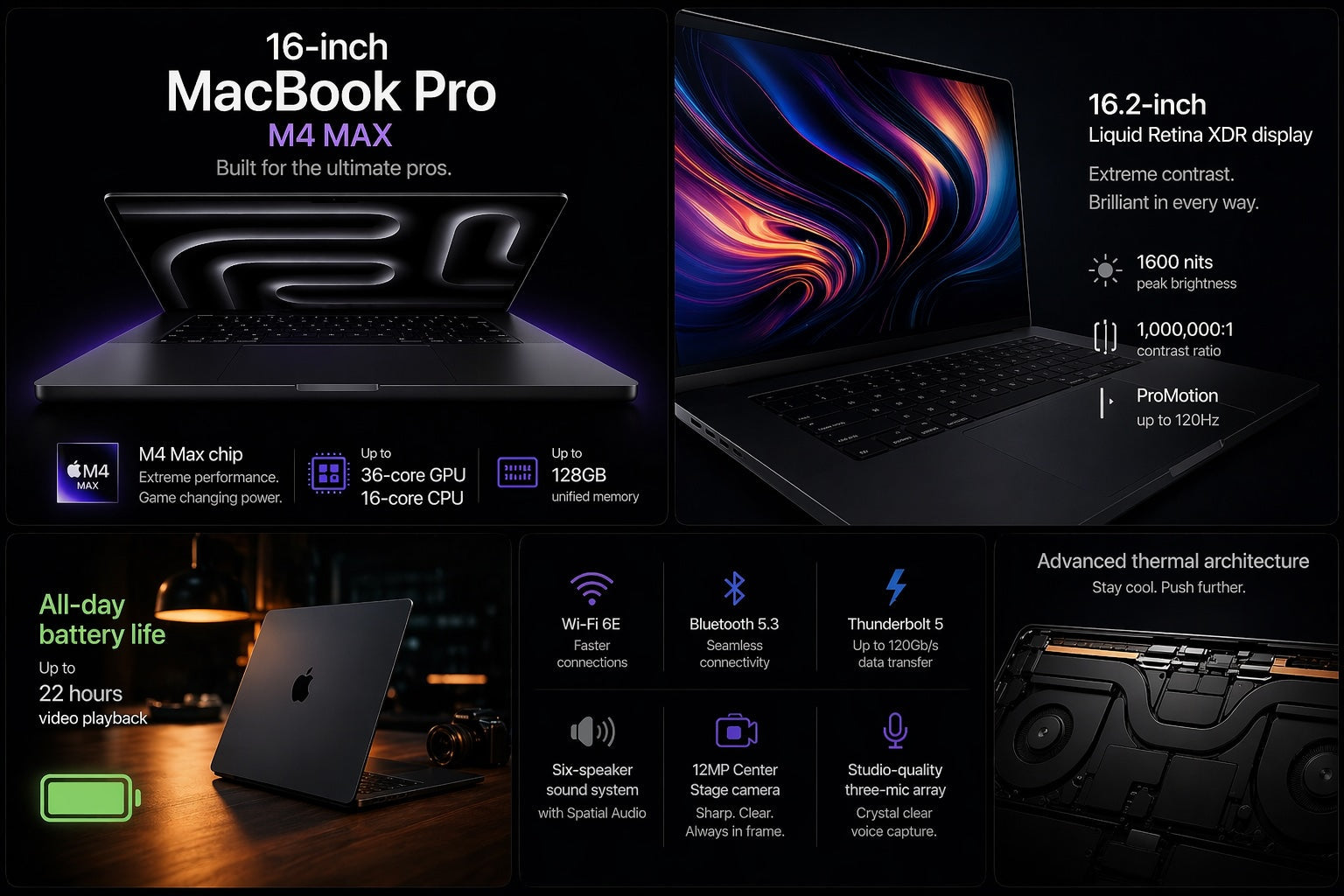 Apple 16-inch MacBook Pro M4 Max with 16-Core CPU and 40-Core GPU — 48GB 1TB Silver (AppleCare+ Apr 2028)