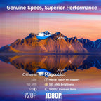 HY310 Auto Focus Mini Outdoor Projector - 1080P Native 4K, 330 ANSI Lumens, Android 11, WiFi 6, Bluetooth 5.4, with Air Mouse