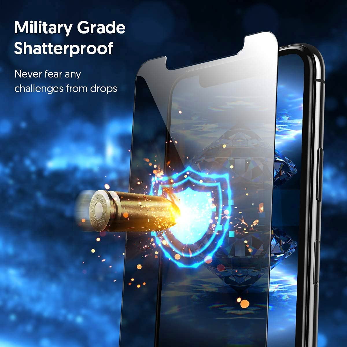 Entronix Anti-Spy Privacy Screen Protector Compatible with iPhone 15 - 3-Piece Combo