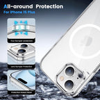 Entronix [Magnetic] Case Compatible with iPhone 15 Plus - [Hard Back] Thick Clear