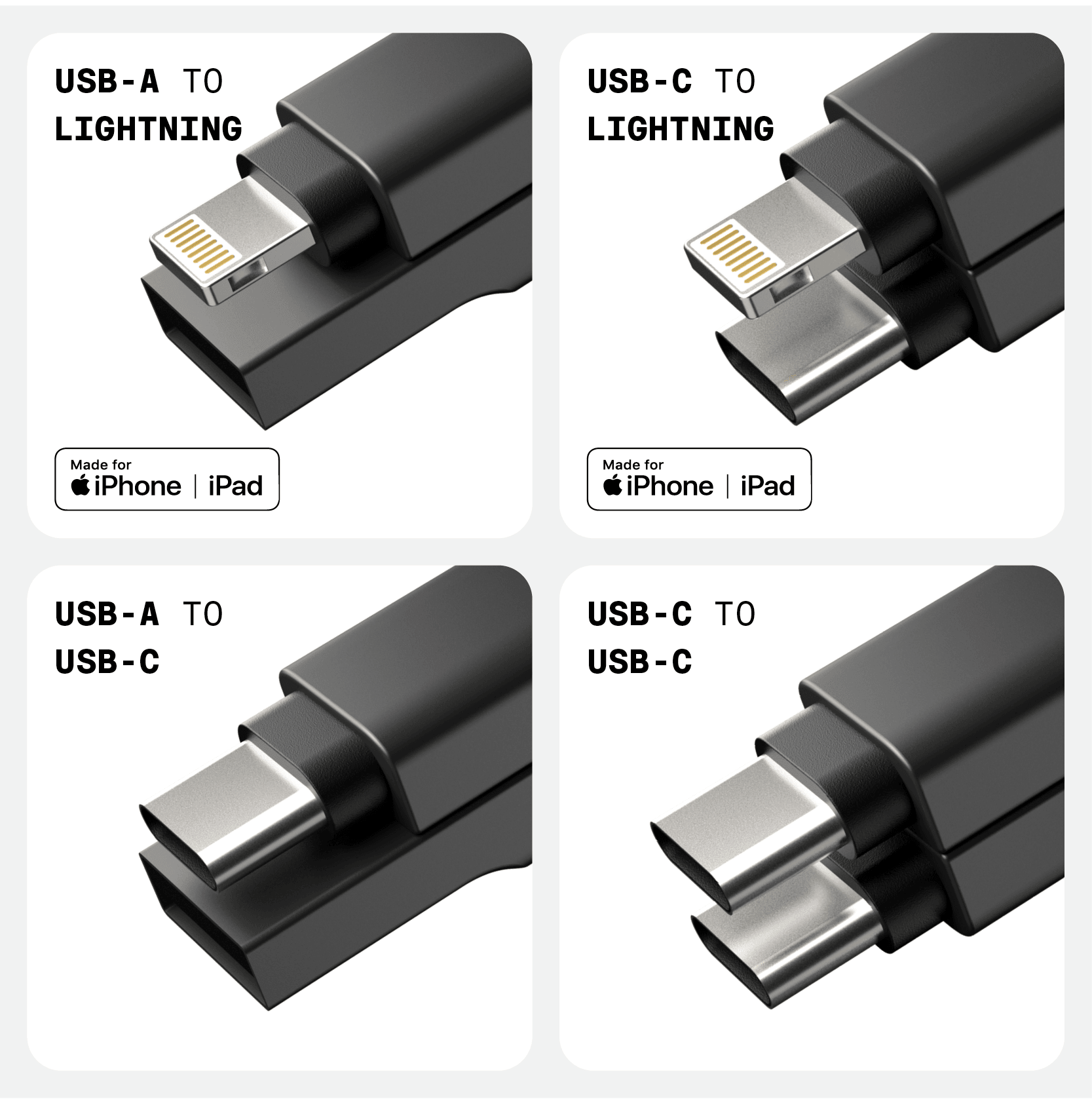 inCharge® Mini - The Smallest cable ever