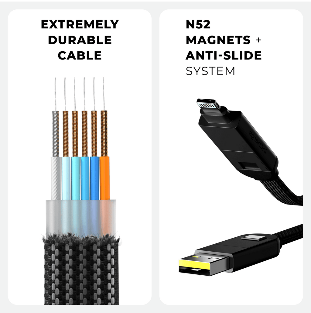 inCharge® X Max - 100W, 6in1 long cable