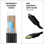 inCharge® X Max - 100W, 6in1 long cable