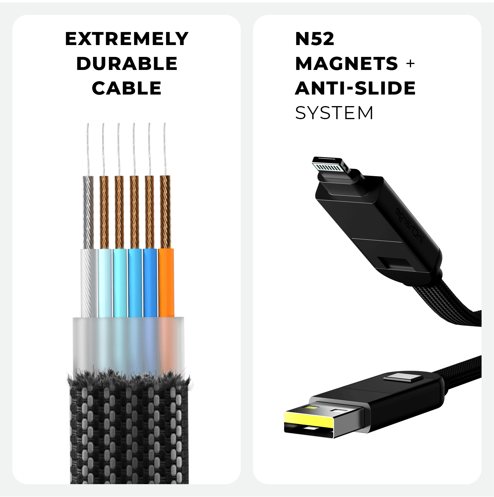 inCharge® X Max - 100W, 6in1 long cable