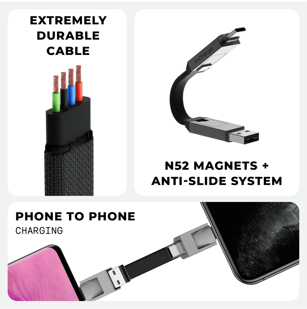 inCharge® 6 - 15W, 6in1 keyring cable