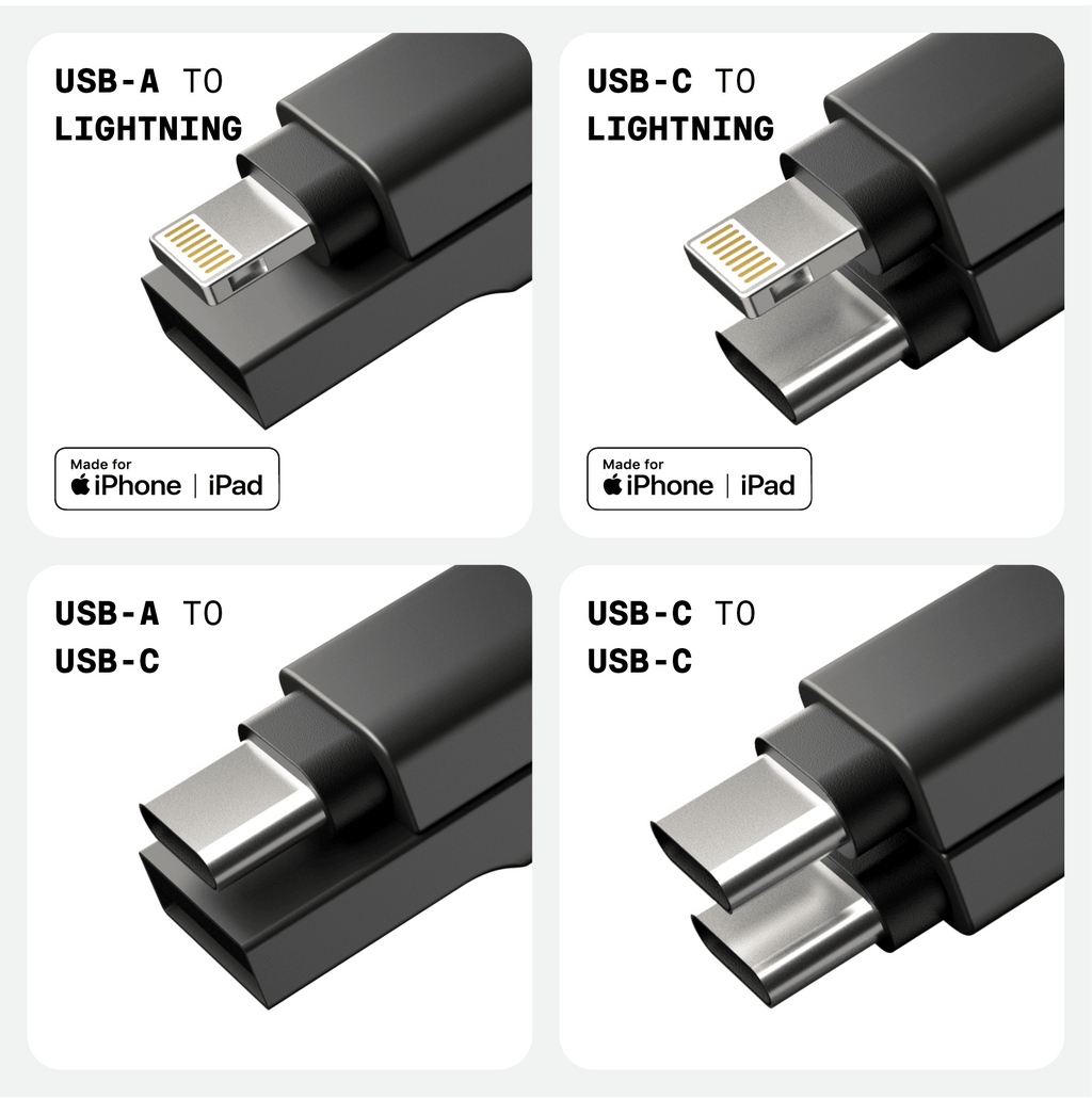 inCharge® Mini - The Smallest cable ever