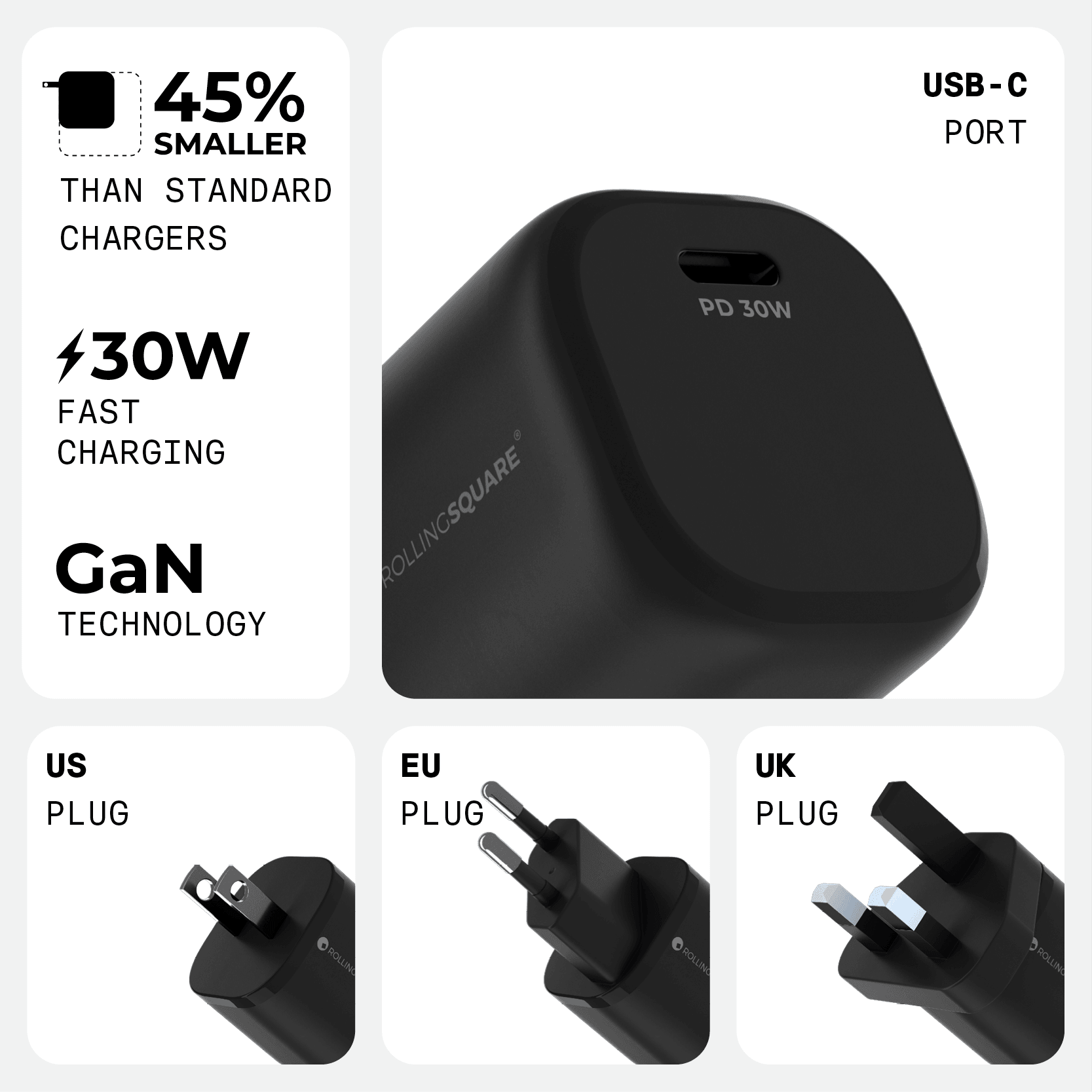 Essential GaN Charger - 30W power, 45% smaller
