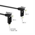 inCharge® X Max - 100W, 6in1 long cable