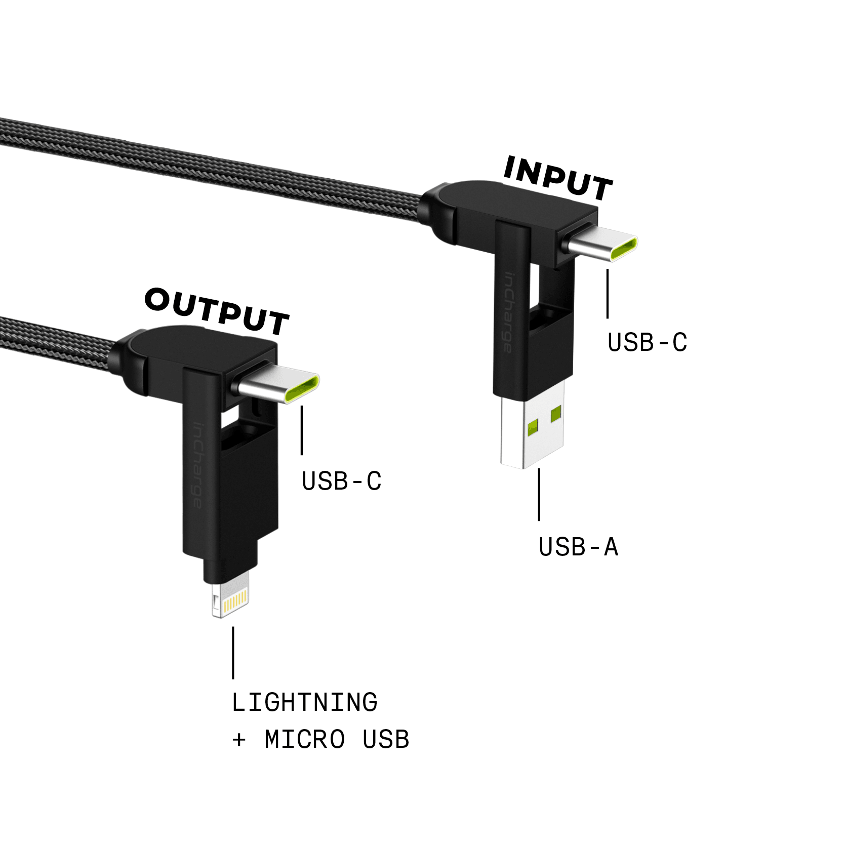 inCharge® X Max - 100W, 6in1 long cable