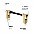 inCharge® 6 - 15W, 6in1 keyring cable