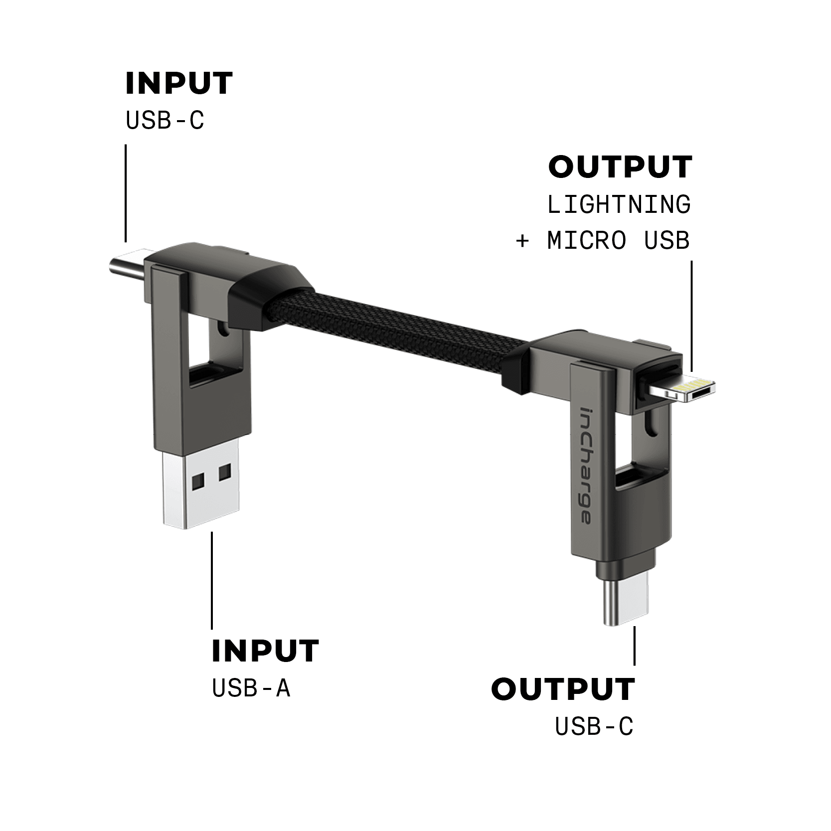inCharge® 6 - 15W, 6in1 keyring cable