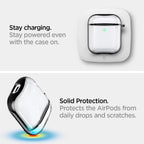 AirPods Series - Ultra Hybrid