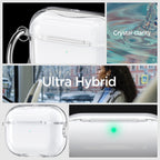 AirPods Series - Ultra Hybrid