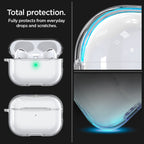 AirPods Series - Ultra Hybrid